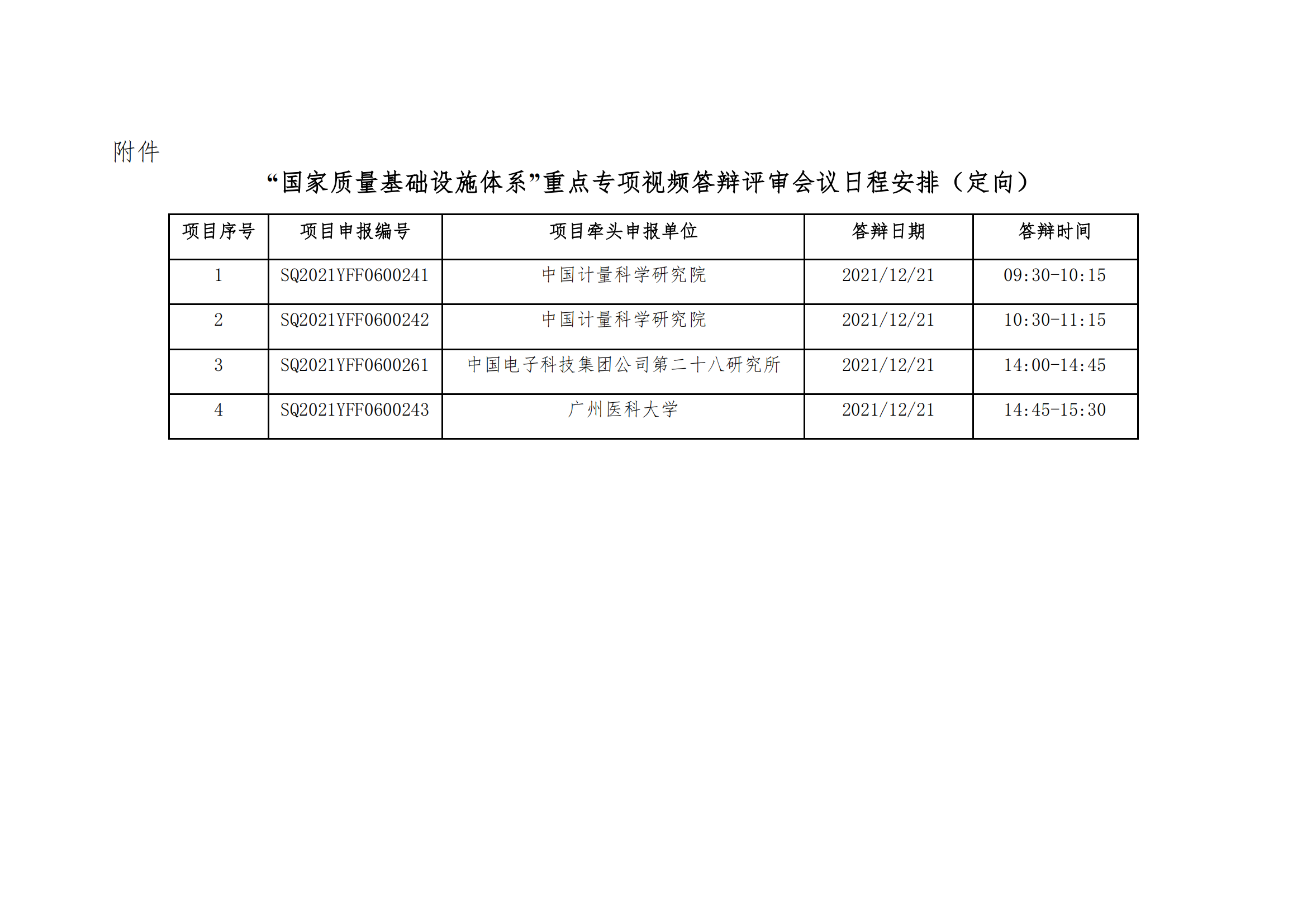 1639128958799925.png 12-10國家質量基礎設施體系”重點專項視頻答辯評審會議日程安排_20211210083918_00.png