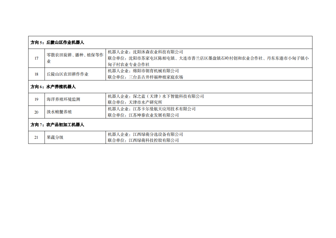 1農業領域_03.png