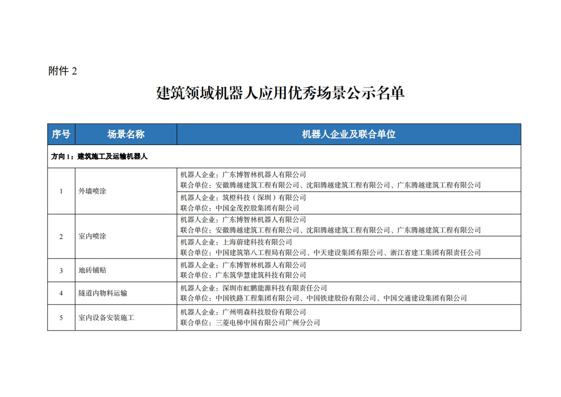 2建筑領域_00.png