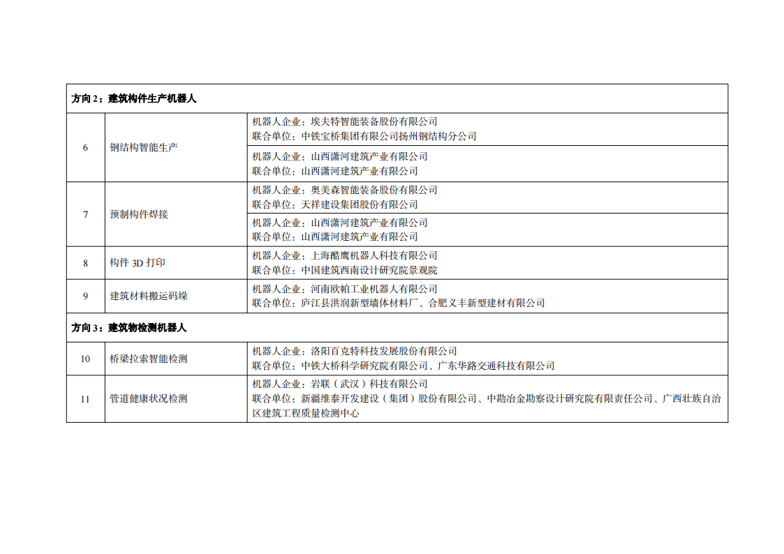 2建筑領域_01.png