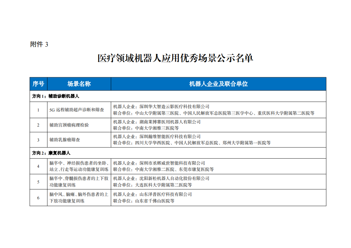3醫療領域_00.png