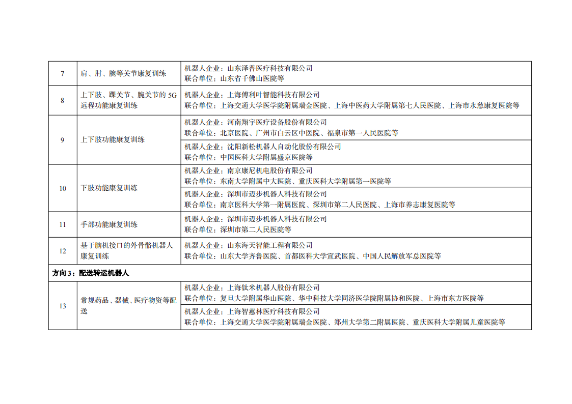 3醫療領域_01.png