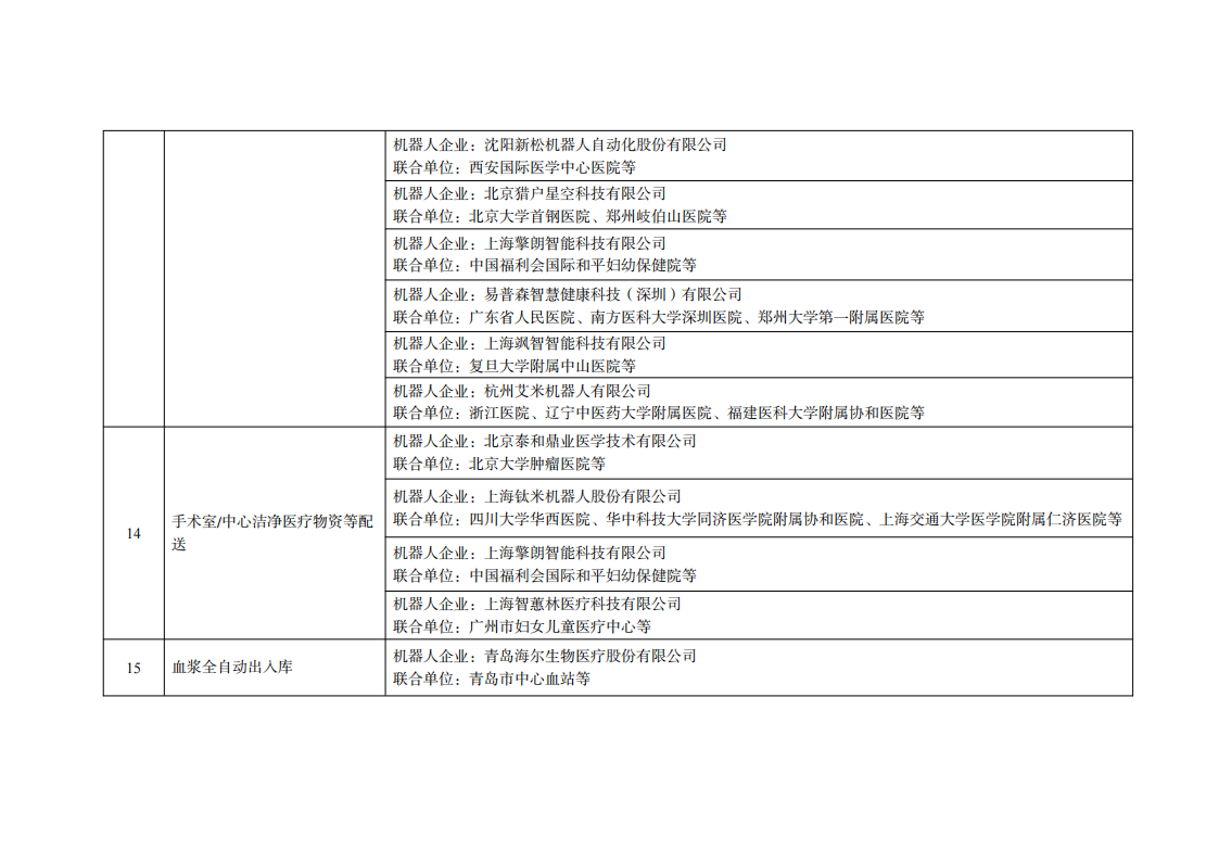 3醫療領域_02.png