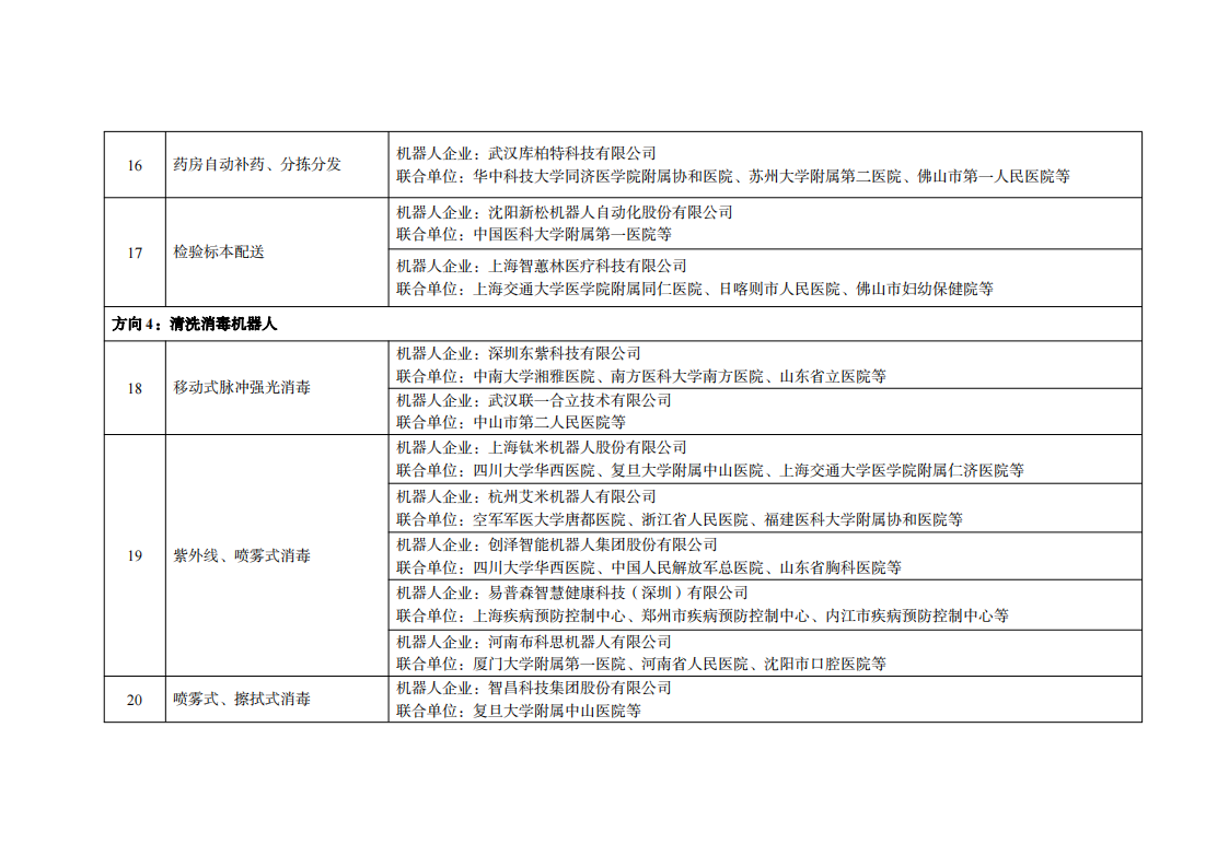 3醫療領域_03.png