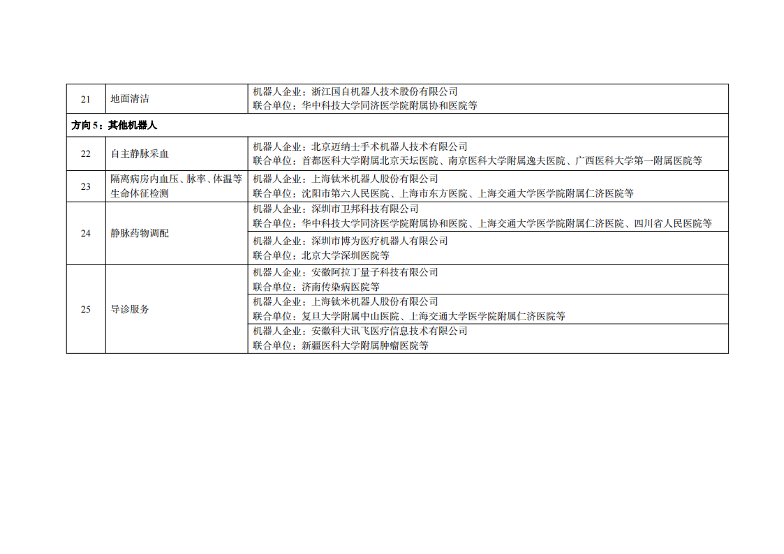 3醫療領域_04.png