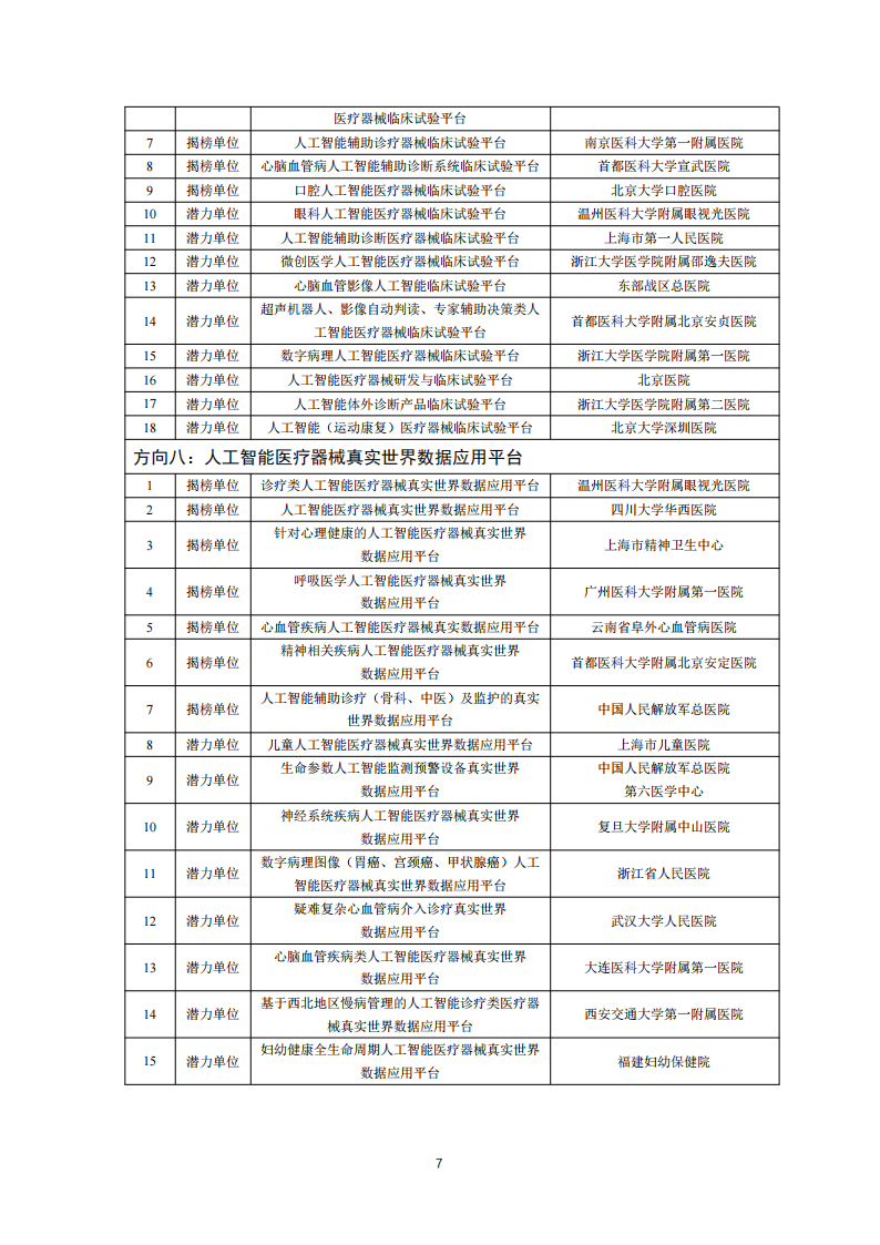 1659950453206192.png 醫療器械入圍單位_06.png