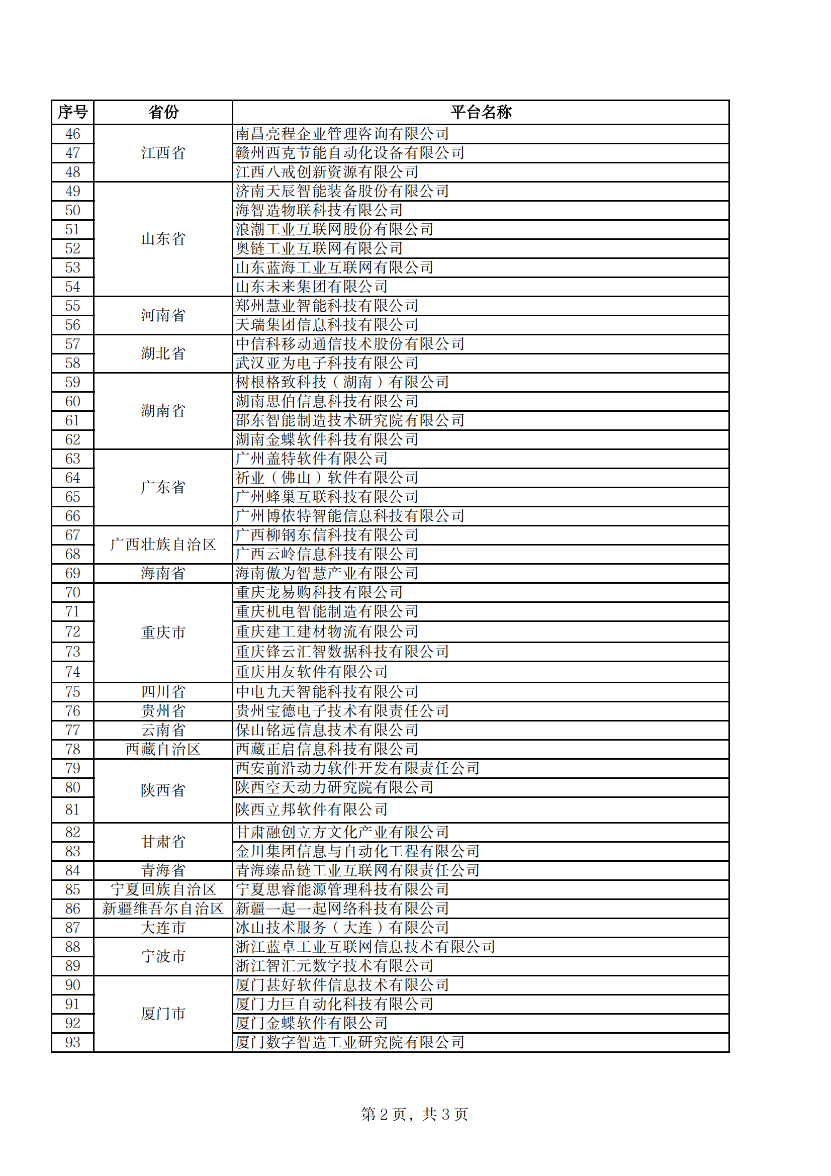 財(cái)政支持名單_01.png
