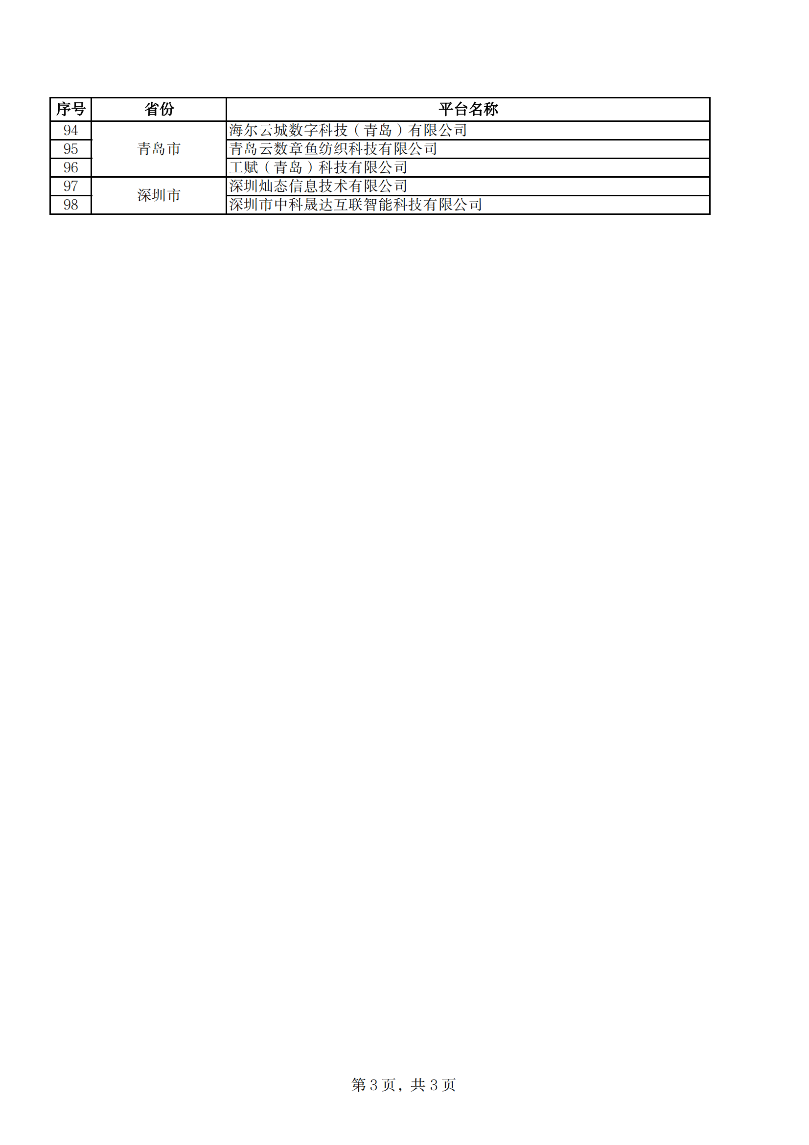 財(cái)政支持名單_02.png