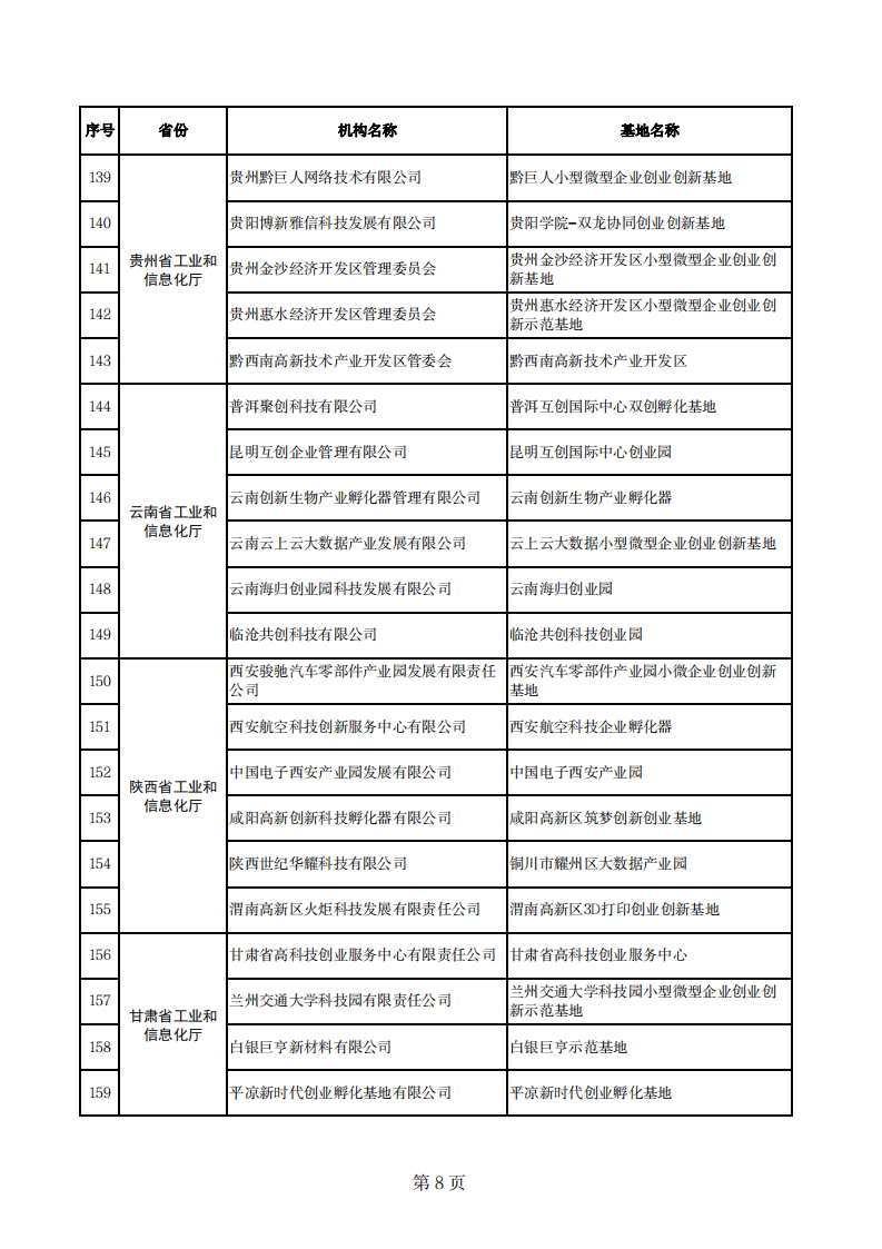 1669803841505902.png 小微示范基地_07.png