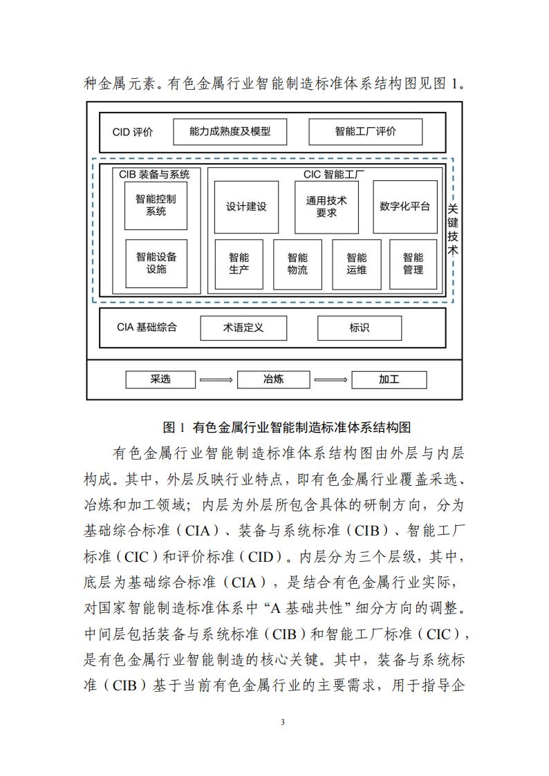 1680002552816701.jpg 有色金屬標準2023_05.jpg