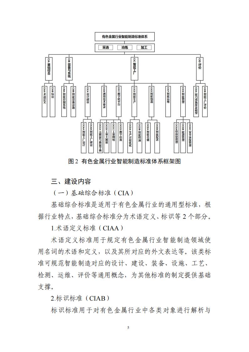 1680002587727039.jpg 有色金屬標準2023_07.jpg