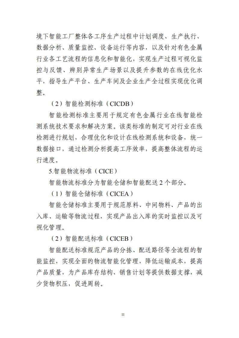 1680002641696325.jpg 有色金屬標準2023_13.jpg