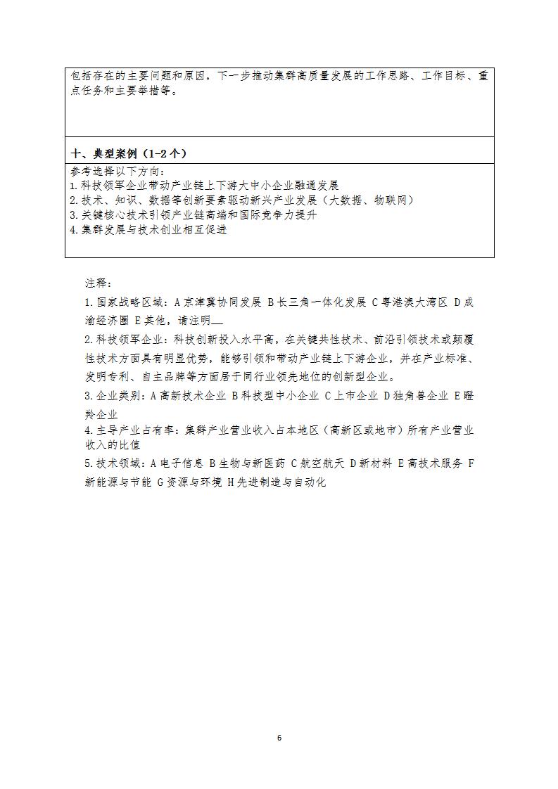 2022產(chǎn)業(yè)集群1_03.jpg