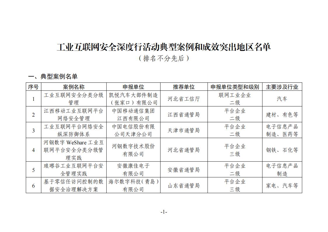 5-8工業互聯網_00.jpg