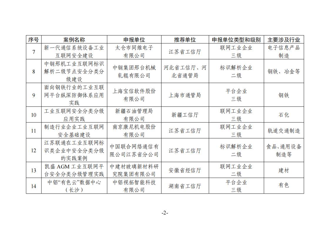 5-8工業互聯網_01.jpg