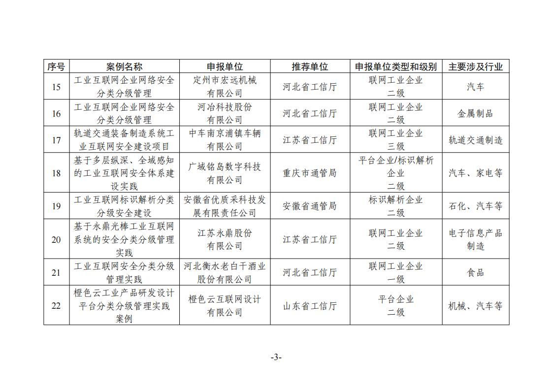 5-8工業互聯網_02.jpg