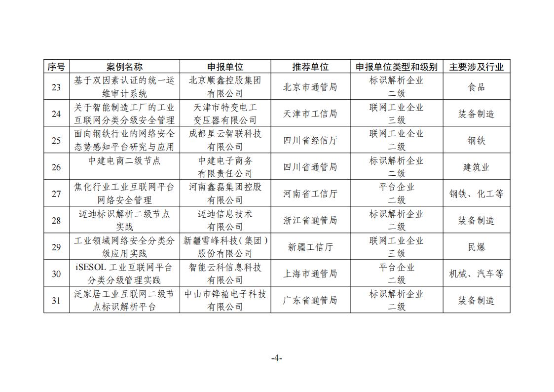 5-8工業互聯網_03.jpg