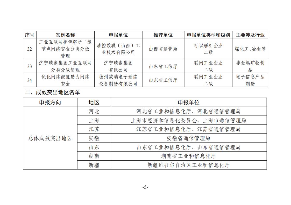 5-8工業互聯網_04.jpg