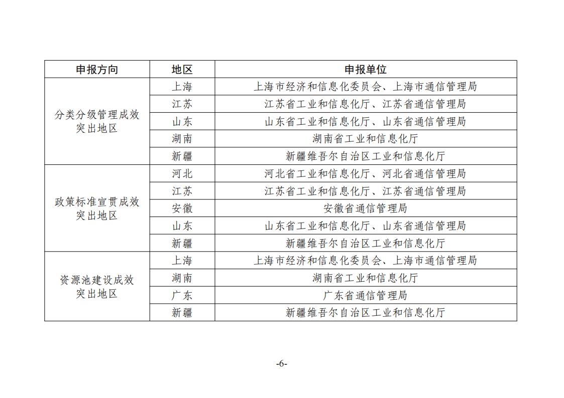 5-8工業互聯網_05.jpg