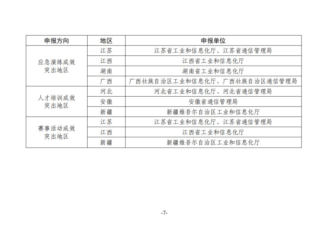 5-8工業互聯網_06.jpg