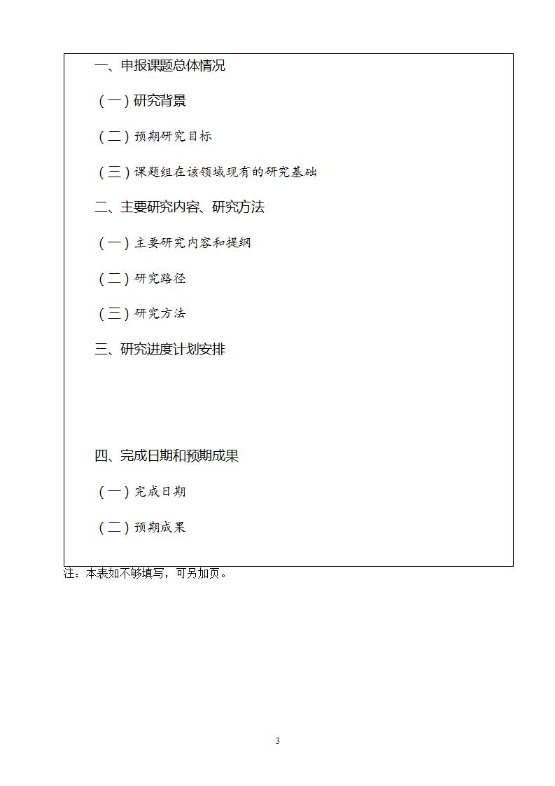 1684147453320593.jpg 2023固定資產投資司課題申報書_03.jpg
