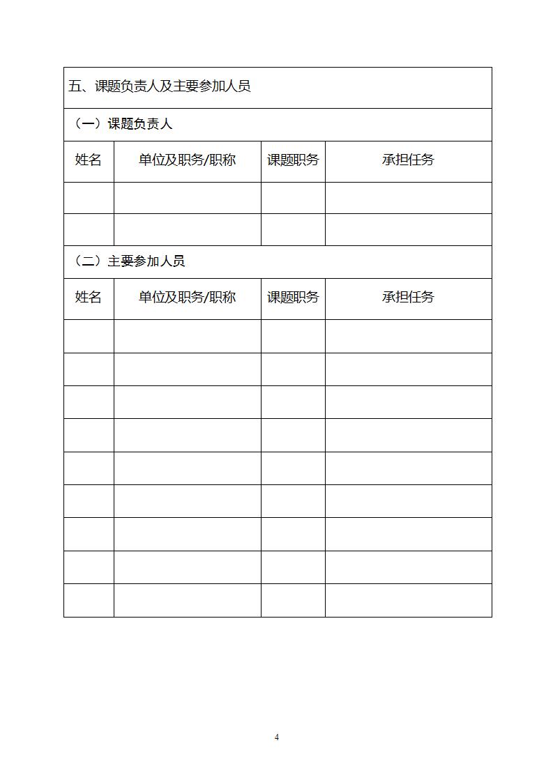 1684147460746287.jpg 2023固定資產投資司課題申報書_04.jpg