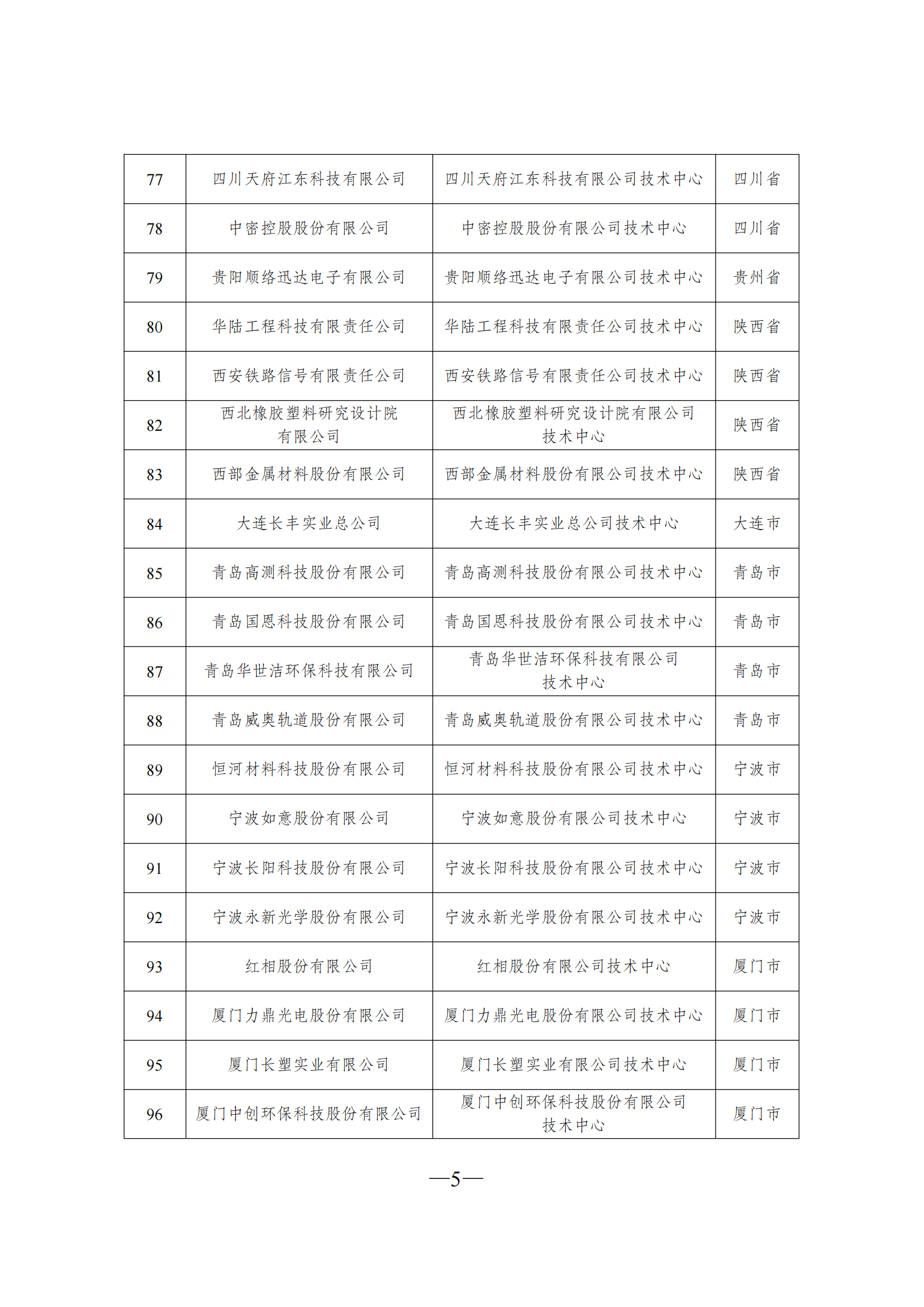 1645606006942209.png 技術中心1_04.png
